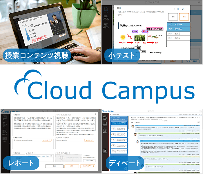 図:Cloud Campus