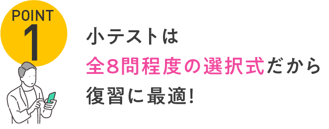 POINT1 小テストは全8問程度の選択式だから復習に最適！